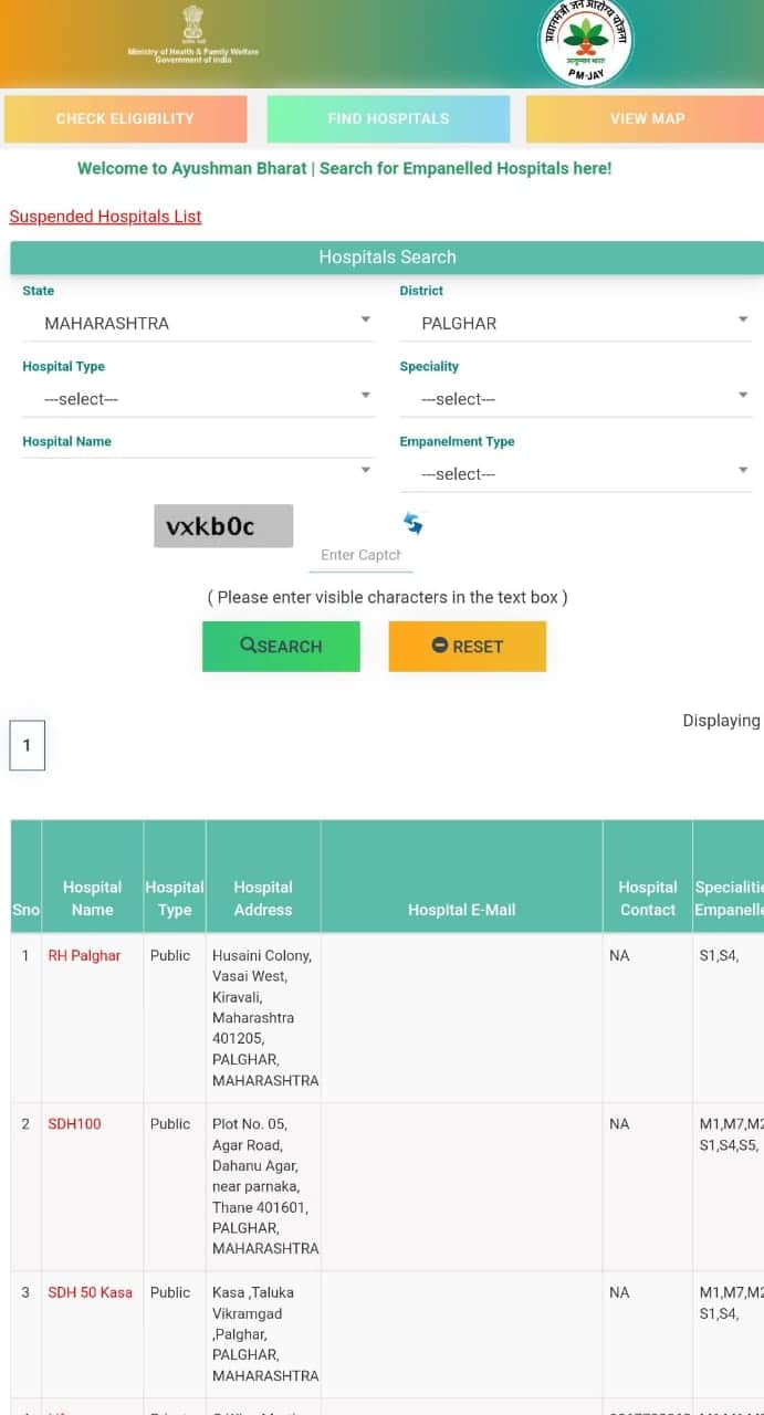 Ayushman Bharat Hospital List in Palghar पालघरमधील आयुष्मान भारत