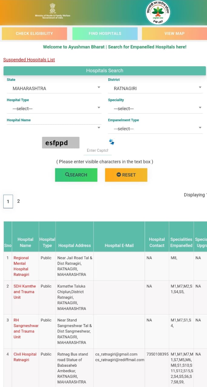 Ayushman Bharat Hospital List In Ratnagiri