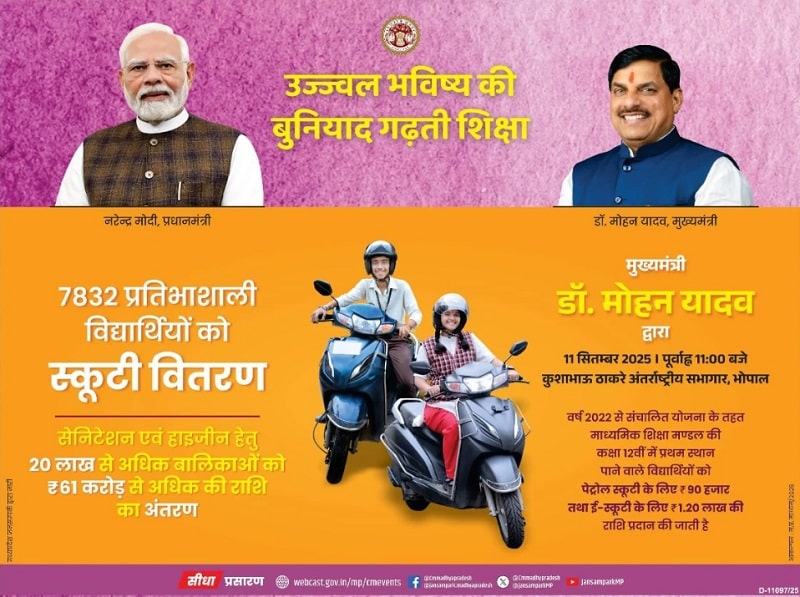 MP Free Scooty Yojana 2025