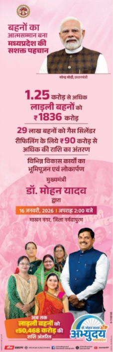 Ladli Behna Yojana and Gas Cylinder Payment