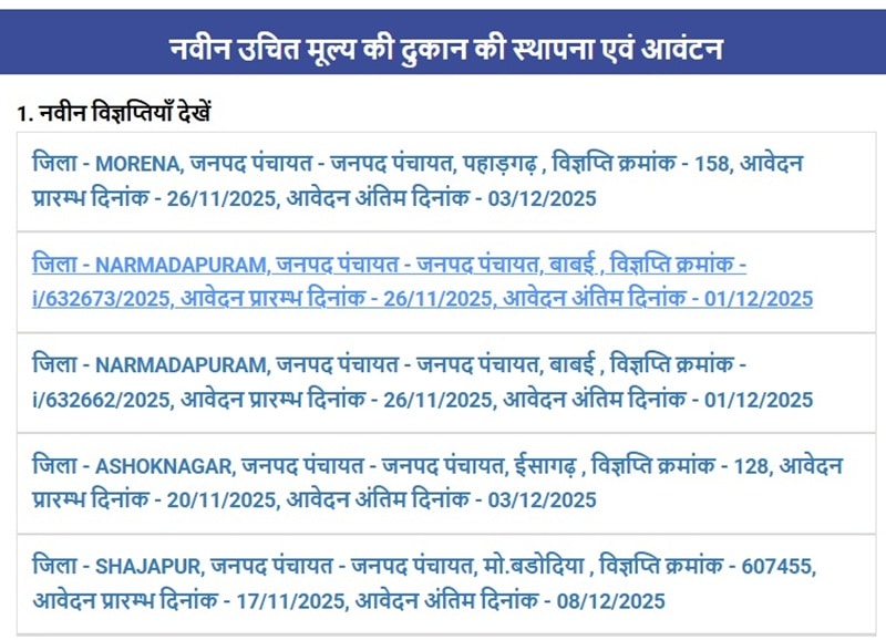 Ration Ki Dukaan Notification