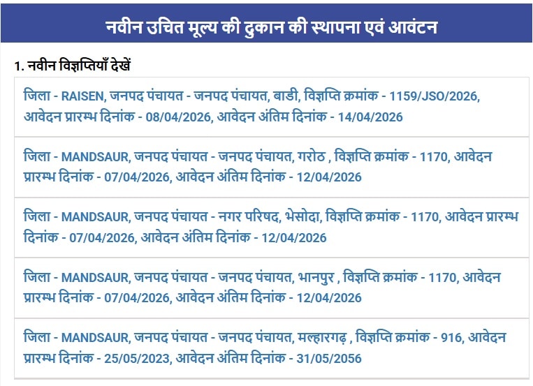 Ration Ki Dukaan Online Form Date
