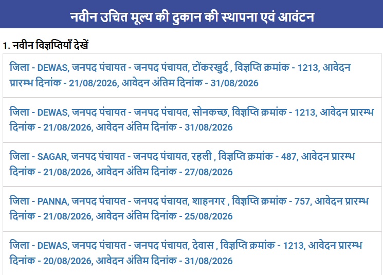 Ration Ki Dukaan Online Form Date