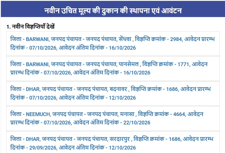 Ration Ki Dukaan Online Form Date